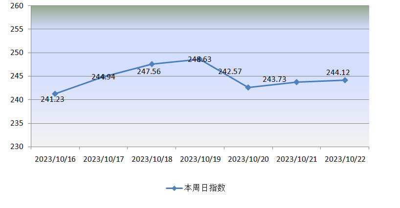 水果.png